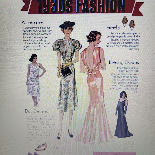 Visual of Fashion in the 1930s